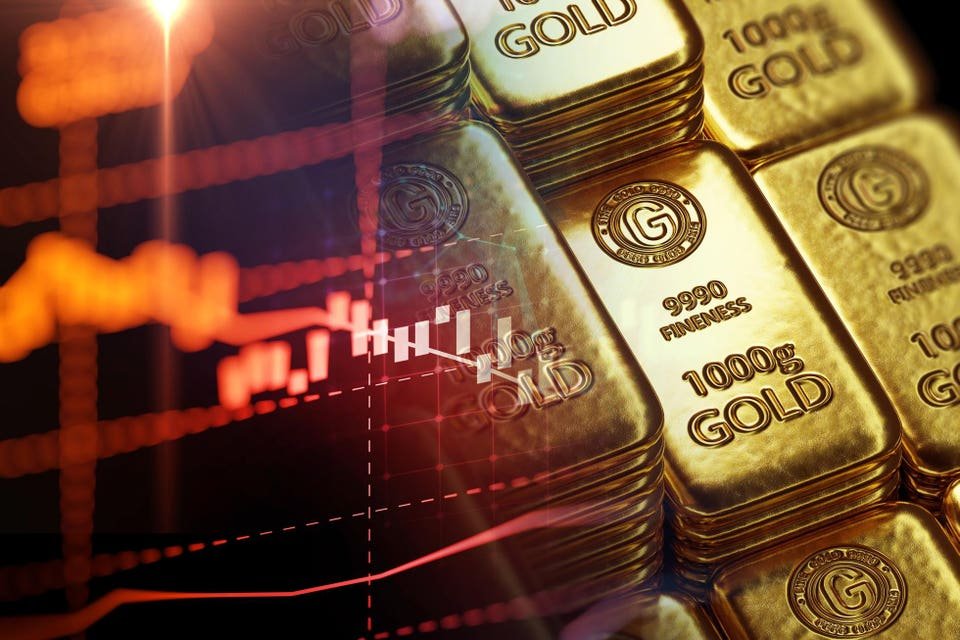 Gold vs Stock Market
2025
