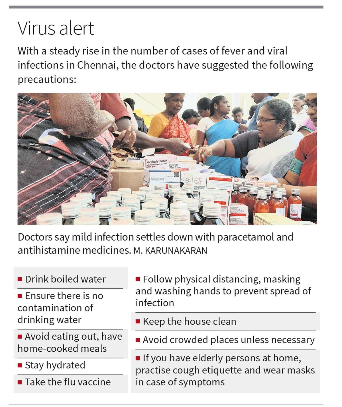 Chennai flu outbreak 2025