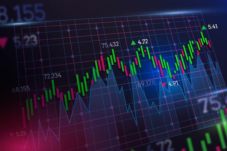 Stock Market
Stock Market Opportunities and Risks