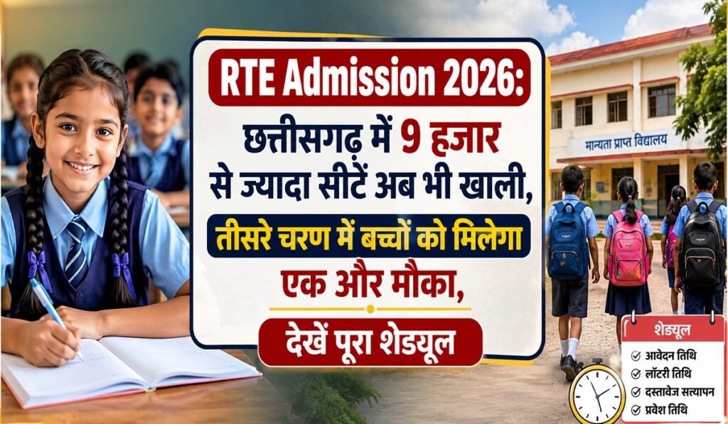RTE Admission 2026: छत्तीसगढ़ में 9 हजार से ज्यादा सीटें अब भी खाली, तीसरे चरण में बच्चों को मिलेगा एक और मौका, देखें पूरा शेड्यूल Untitled 238