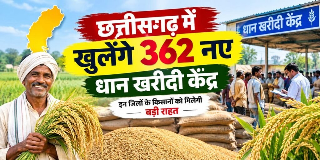 CG News: छत्तीसगढ़ में खुलेंगे 362 नए धान खरीदी केंद्र, इन जिलों के किसानों को मिलेगी बड़ी राहत Untitled 265